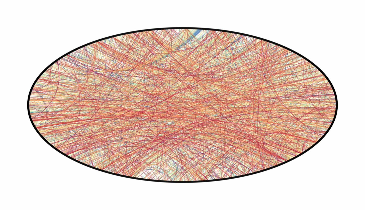 War and Peace soul signature