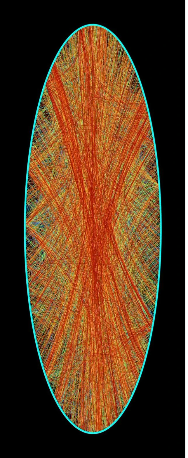 Shakespeare complete works soul signature